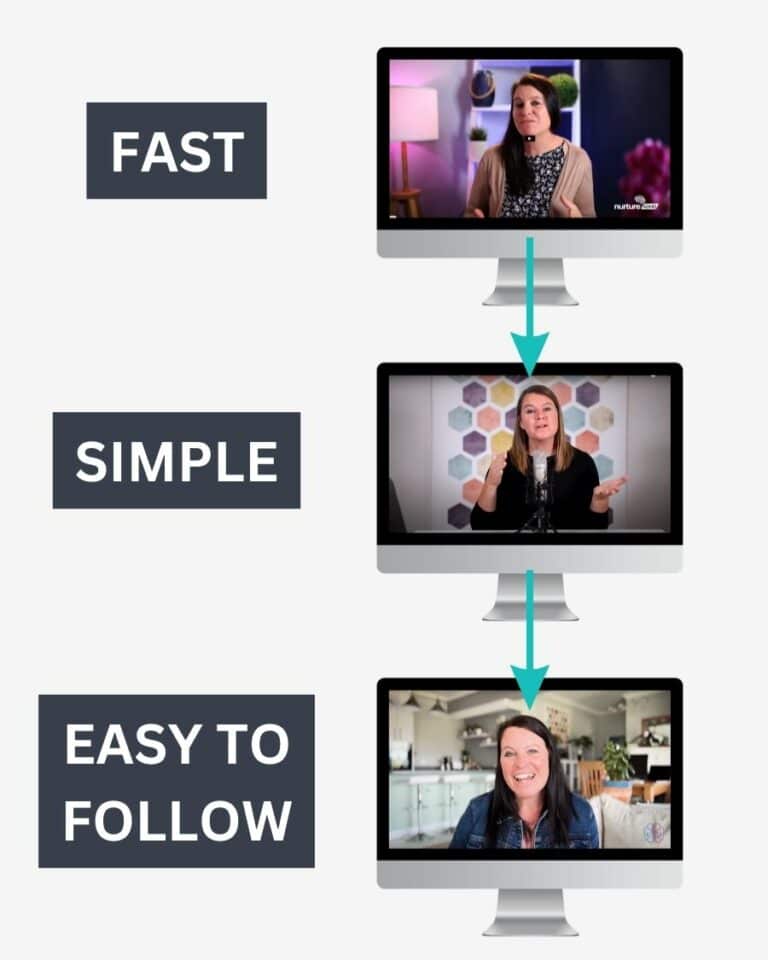 Easy ADHD Strategies Fast Simple and Easy SP